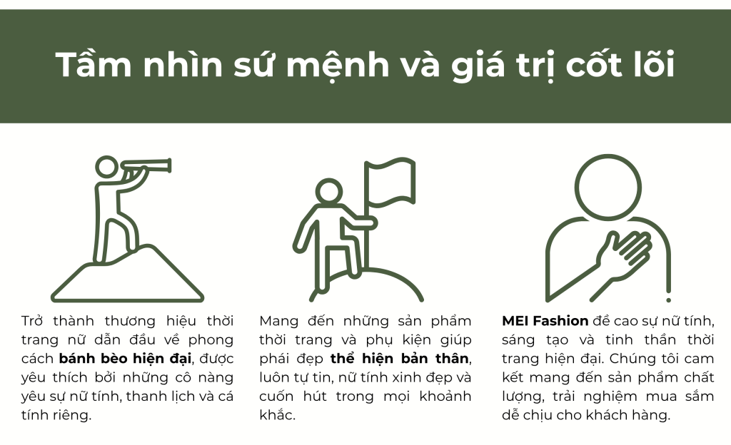 Giới thiệu